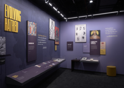 Evolving Hatred: A History of Antisemitism - Permanent Holocaust Exhibition - evolving hatred